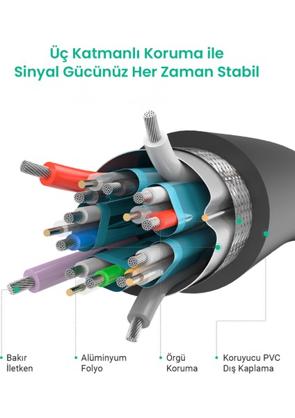 4K 60Hz Displayport to Displayport Kablo, 1 Metre, 10244