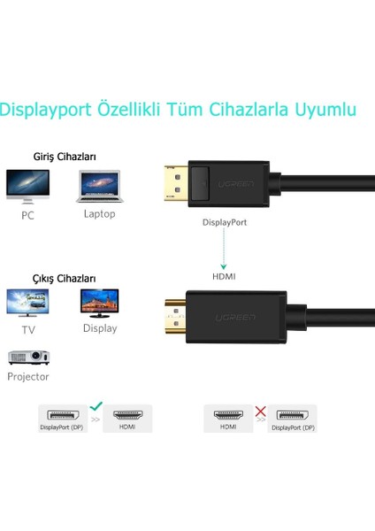 4K Displayport to HDMI Dönüştürücü Kablo 5 Metre, Siyah, 10204 fiyatları