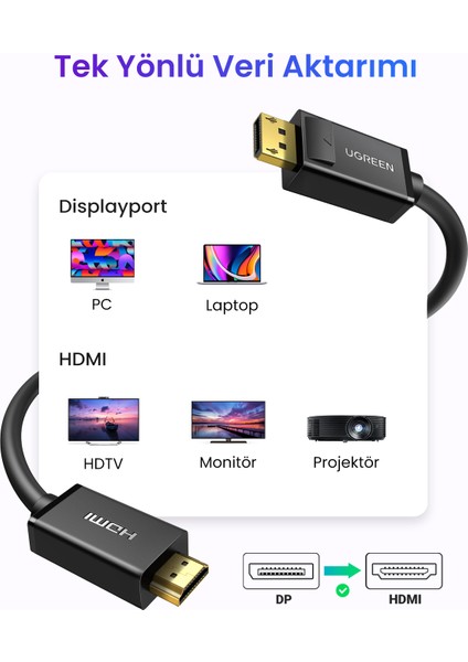 4K Displayport to HDMI Dönüştürücü Kablo 5 Metre, Siyah, 10204