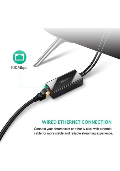 UGREEN USB-A to Ethernet RJ45 Adaptör, 30985 Fiyatı