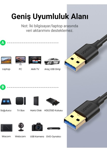 USB-A 3.0 Data Kablosu 1 Metre, Siyah, 10370
