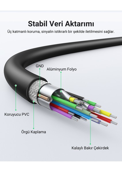 USB-A 3.0 Data Kablosu 1 Metre, Siyah, 10370