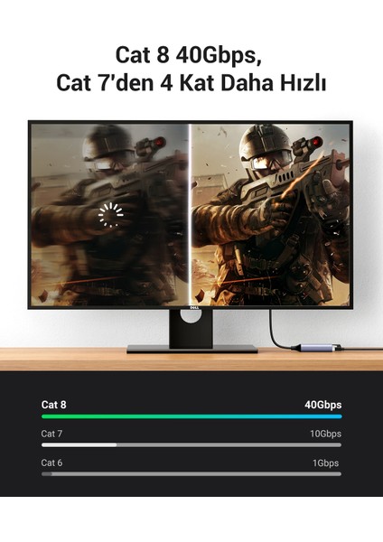 Cat8 25Gbps 2000Mhz Örgülü Ethernet Kablosu 3 Metre, 80432