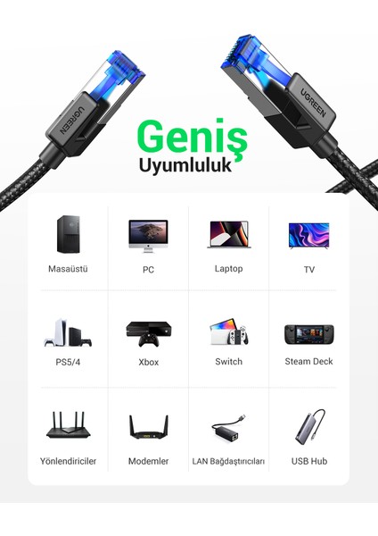 Cat8 25Gbps 2000Mhz Örgülü Ethernet Kablosu 3 Metre, 80432