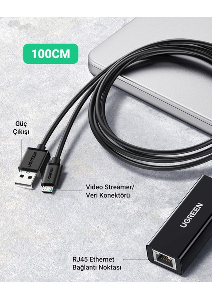 UGREEN USB-A to Ethernet RJ45 Adaptör, 30985 Fiyatı