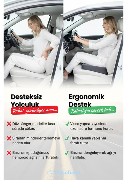 Ortopedik Oturma Minderi Hemeroid Kuyruk Sokumu Coccyx Oturma Minderi Visco Minder Gri