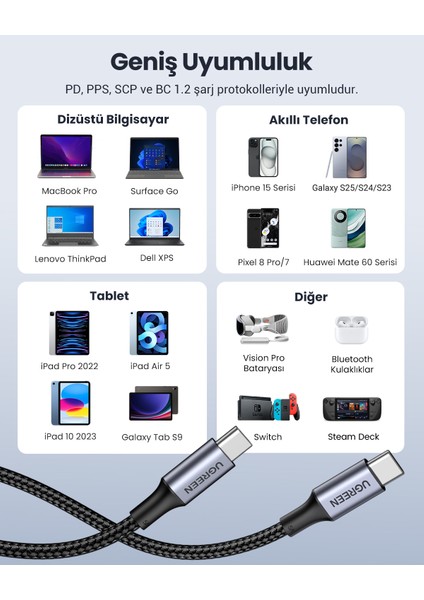 USB-C 100W 5A QC PD Örgülü Hızlı Şarj Kablosu, 1,5 Metre, Siyah, 70428