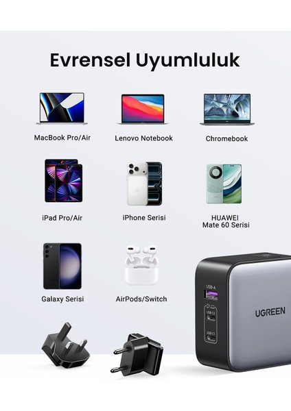 65W GaN 3 Portlu Seyahat Hızlı Şarj Cihazı , 90409