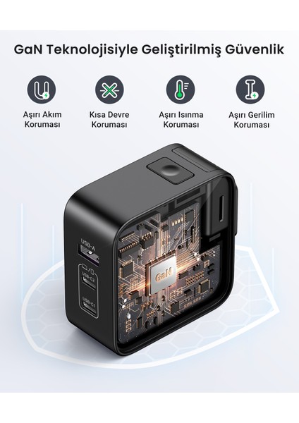 65W GaN 3 Portlu Seyahat Hızlı Şarj Cihazı , 90409