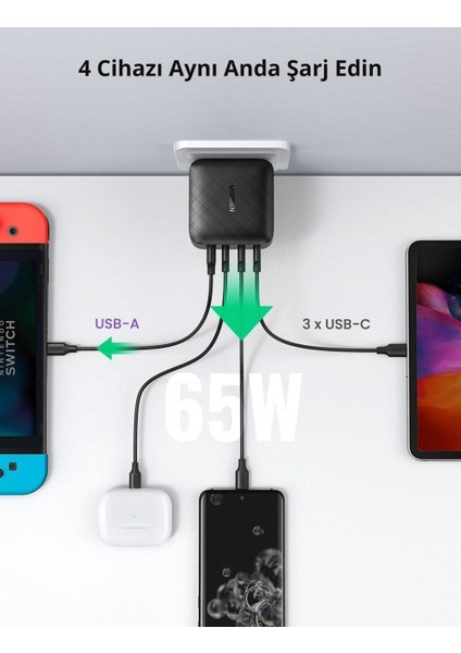 65W Şarj Cihazı Type-C 3xUSB-C, 1xUSB-A, Siyah, 70774 fırsatları