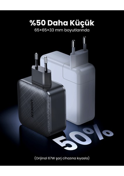 65W Şarj Cihazı Type-C 3xUSB-C, 1xUSB-A, Siyah, 70774