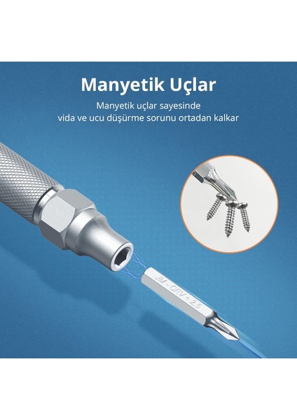 38 Parça Alüminyum Alaşımlı Hassas Elektronikçi Tornavida Seti, 80459