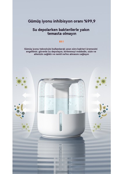 Büyük Kapasiteli Nemlendirici - Ev, Yurt, Ofis, Yatak Odası, Masaüstü Için USB Çift Spreyli, Gece Lambalı (Yurt Dışından) modelleri