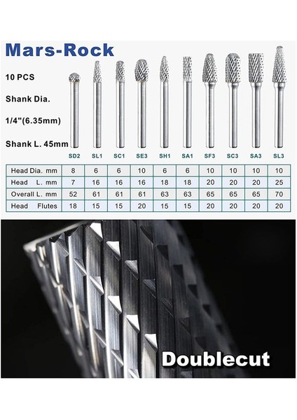 Rock Karbür Burr Seti 1/4 Inç 10PC Die Öğütücü Bitler Metal Ahşap Kaynak Beton Taş Taşlama Bozulma (Yurt Dışından) fiyatları