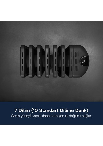 Delonghı Radıa S Comf Radyator TRRS0715E indirimleri