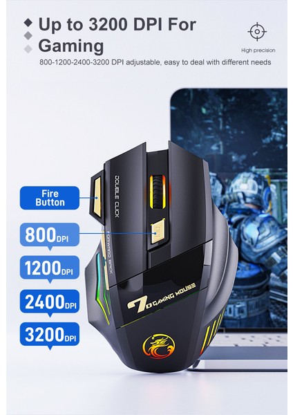 Çift Tıklamaya Gerek Yok, 2,4g Sessiz, Edilebilir Renkli Nefes Işıklı Kablosuz Mouse (Yurt Dışından) fiyatları