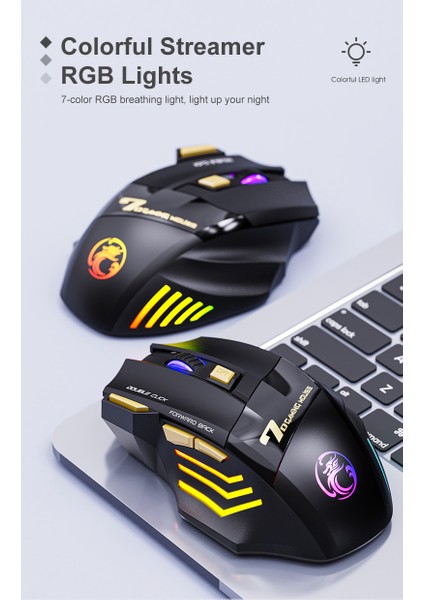 Çift Tıklamaya Gerek Yok, 2,4g Sessiz, Edilebilir Renkli Nefes Işıklı Kablosuz Mouse (Yurt Dışından) indirimleri