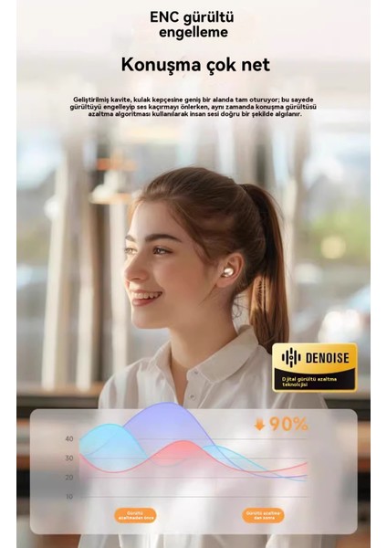 Yeni Model, Kablosuz, Görünmez, Ultra Küçük Bluetooth Kulaklık (Yurt Dışından) modelleri