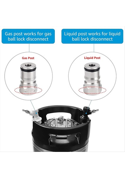 2 Çift Bilyalı Kilit Direği Paslanmaz Çelik 304 Ev Yapımı 19/32 Inç-18 Karbondioksit Benzin Tankı Bira Sıvısı (Yurt Dışından) fiyatları