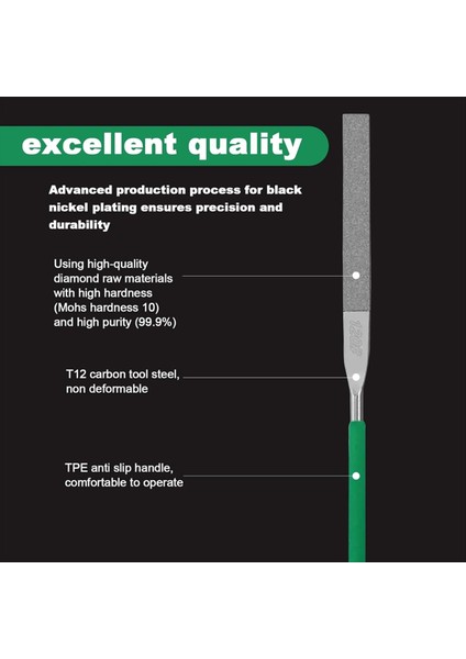 10 Parçalı Elmas Dosya Seti Hassas Iğne Dosya Seti Metal Dosyalama Için Elmas Kaplı Dosyalar Seramik Taş Takı A (Yurt Dışından) modelleri