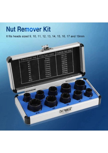 10 Adet Somun Çıkarıcı Seti Kırık Vidalı Somun Kaldırma Aracı Seti Makine Onarım Kombinasyon Aracı Seti (Yurt Dışından) modelleri