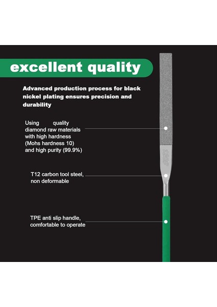10 Parçalı Elmas Dosya Seti Hassas Iğne Dosya Seti Metal Dosyalama Için Elmas Kaplı Dosyalar Seramik Taş Takı C (Yurt Dışından) modelleri