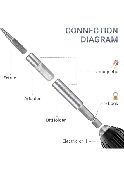 22 Parçalı Hasarlı Vida Çıkarıcı Kiti Kolay Çıkarma Soyulmuş Vidalı Özümleyici Kiti H S S 4341 Sertlik 62-63HRC (Yurt Dışından) indirimleri