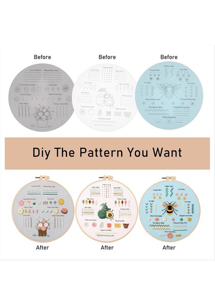 12PCS Yumruk Iğne Kiti Iğneler Yumruk Ayarlanabilir Yumruk Iğne Aleti Ahşap Tutamak Nakış Aleti Yumruk Iğne Seti (Yurt Dışından) modelleri