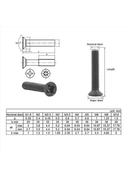 1440PCS Counterunk Düz Head Mini Vida Seti M1 4 M1 7 M2 M2 5 M3 Karbon Çelik Bilgisayar Defter Dizüstü Bilgisayar Vidaları Kiti (Yurt Dışından) modelleri