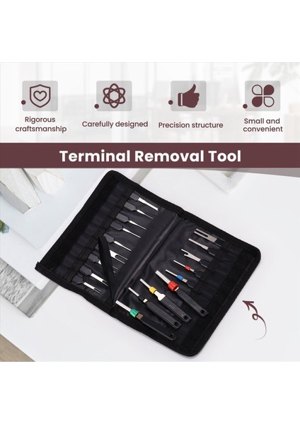 Otomatik Terminal Kaldırma Aracı Araç Elektrik Kablolama Pimi Çıkarma Konnektörü Çekme Kiti Depinning Alet Seti (18 Adet) (Yurt Dışından) indirimleri