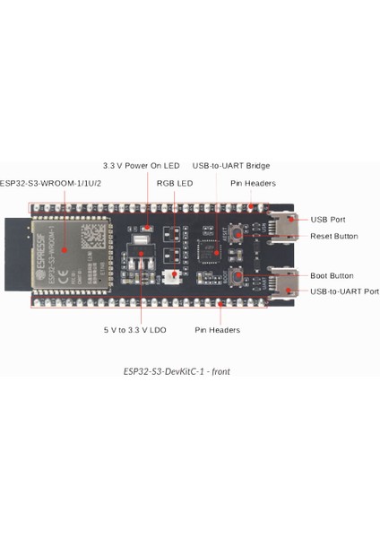 ESP32-S3-DEVKITC-1U-N8 Wi-Fi Bluetooth Evaluation Board fiyatları