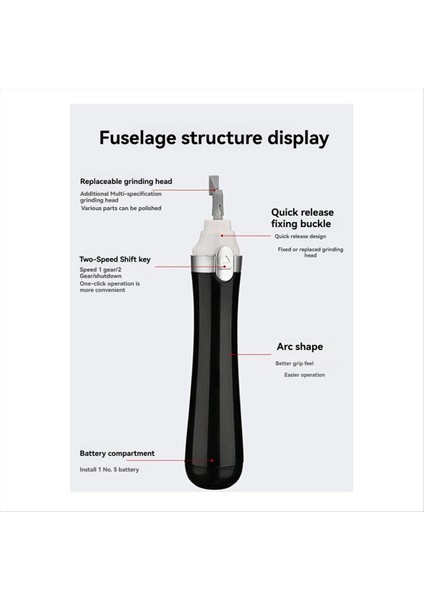 MS148 Pistonlu Elektrikli Parlatma Zımpara Mini El Zımparalama Araçları Plastik Model Parçaları Dıy Bina Araçları (Yurt Dışından) modelleri