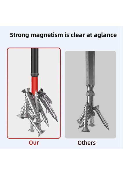 10 Adet 50MM Darbe Manyetik Parti Başı Kaymaz Ph2 Tornavida Ucu Matkap Bit Seti Yüksek Tork Sert Vidalı Alaşım Çelik (Yurt Dışından) fiyatları