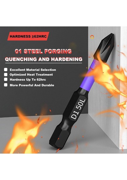 Güçlü Manyetik Bit (Yurt Dışından) fırsatları