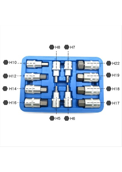 Plastik Saklama Kutusu ile 12 Parçalı Altıgen Tornavida Manşonu Seti Altıgen Tornavida Tornavida (Yurt Dışından) fiyatları