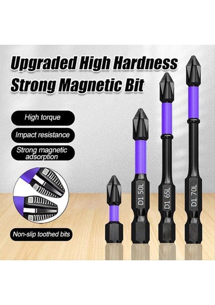 Yüksek Sertlik ve Güçlü Manyetik Bit Anti-Chok Güçlü Manyetik Kaymaz Bit Manyetik Matkap Tornavida Bitleri (12PCS) (Yurt Dışından) fırsatları