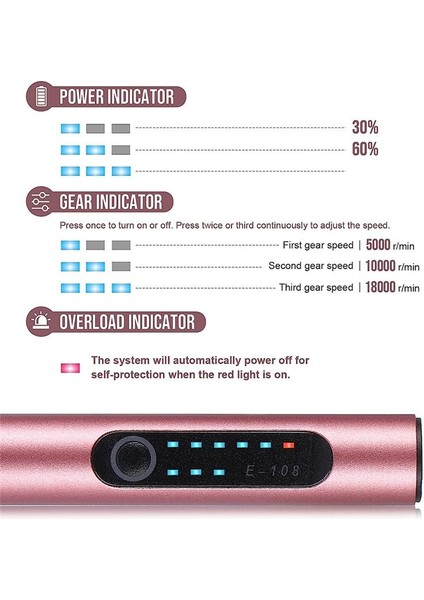 37 Bitli Elektrikli Gravür Kalemi Şarj Edilebilir Kablosuz Gravür Makinesi Ahşap Cam Taş Oyma (Yurt Dışından) indirimleri