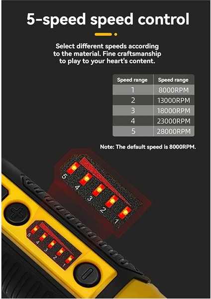 7 2V Kablosuz Matkap Değirmeni Mikro Tip Döner Alet Gravür Makinesi Elektrikli Öğütücü Gravür Makinesi Seti (Yurt Dışından) fırsatları