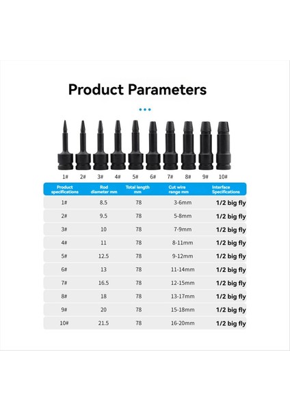 10PCS Wench Break Teli Extractor Vidalı Extractor Saplama Çıkarıcı Hasarlı Ekstraktör Matkap Bit Seti (Yurt Dışından) fiyatları