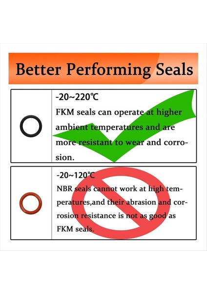 Harley Aracı Için Yağ Değişimi Kiti Yağ Filtresi Anahtarı Yağ Hunileri Seti Motosiklet Birincil Kasa Petrol Hunisi 50 Pcs O-Rıng (Yurt Dışından) fırsatları