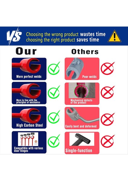 Menteşe Ayar Anahtarı Seti - Kapı ve Kabine Hizalaması Için Çok Boyutlu Hassas Alet Kiti (Yurt Dışından) fiyatları