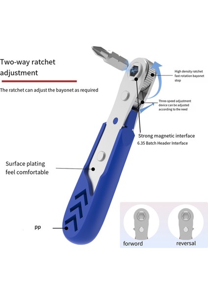 22IN1 Profesyonel Cırcırlama Tornavida Seti 36 Dişli Mini Cırcır Anahtarı Düşük Profil Cırcır Sağ Açılı Tornavida (Yurt Dışından)