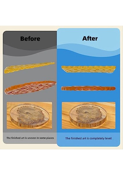 Reçine El Sanatları Için Tesviye Tablosu - Kendi Kendine Tesviye Masa Ayakları ve El Sanatları Için Silikon Paspaslarla Reçine Için Tesviye Tahtası (Yurt Dışından) indirimleri