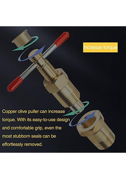Zeytin Halkası Çıkarma Aracı Sıkıştırma Valfı Sökme Aracı 1/2 Inç ve 3/4 Inç Çaplı Zeytin Çektirme Için (Yurt Dışından) fırsatları