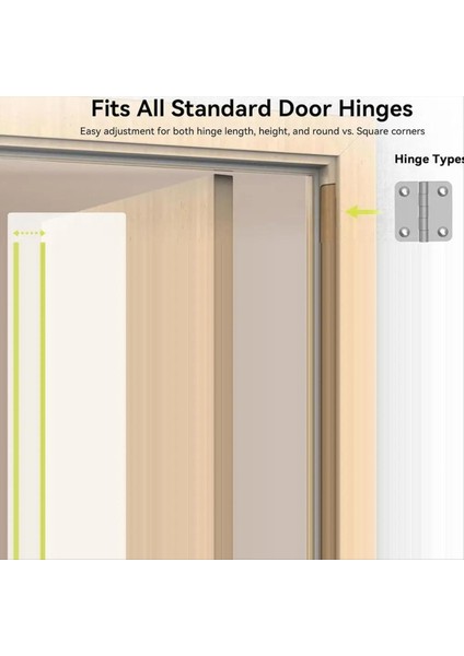 Kapı Menteşe Şablonu Kapı Menteşe Yönlendirici Şablonu Çıkarılabilir Ekler Dolap Menteşe Jig Dahil 3-5 Inç Uzunluğunda Sabit Uyum (Yurt Dışından) fiyatları