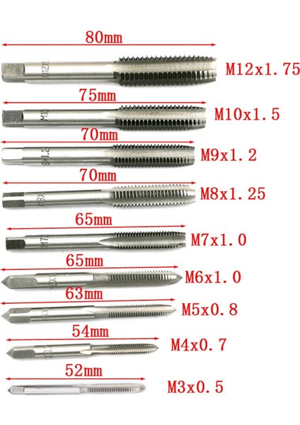 20PCS El Aletleri Kaplama Musluk Kalıpları Set Iplik Fişleri Musluklar Vida 1/16 Inç-1/2 Inç M3-M12 (Yurt Dışından) indirimleri