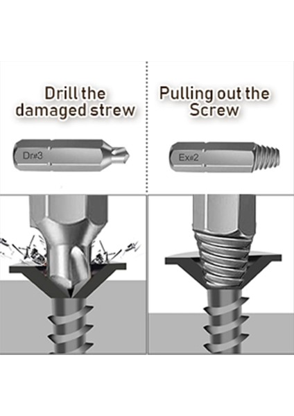 33PCS Hasarlı Vida Çıkarıcı Kiti ve Tornavida Bitleri Ayarla Çıkarılmış Soyulmuş Vidalı Cıvata Ekstraktör Seti (Yurt Dışından) fırsatları