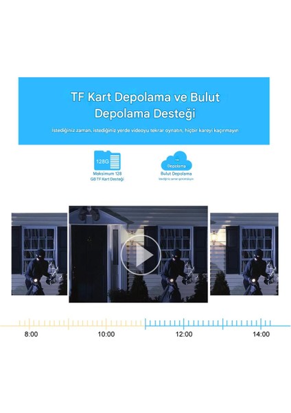 360° Görüş Hareketli Wi-Fi Akıllı Ip Güvenlik Kamerası Dış Mekan Kamerası Iki Yönlü Interkom fırsatları