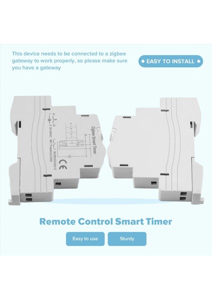 Tuya Akıllı Yaşam Zigbee Devre Kesici Din Rayı 1p Tek Kutuplu Kuru Iletişim Zamanlayıcı Röle Uygulaması Uzaktan Kumanda Akıllı Zamanlayıcı (Yurt Dışından) indirimleri