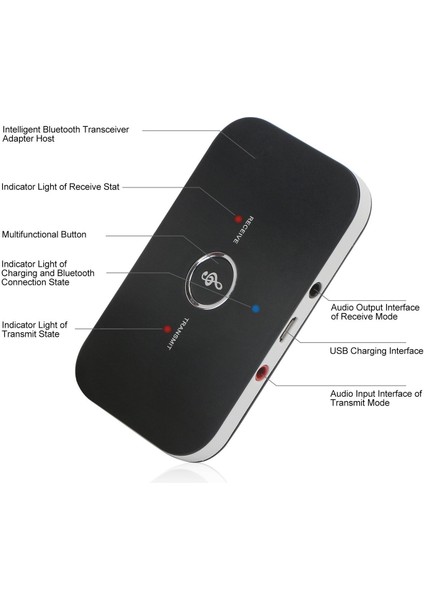 Bluetooth 5.0 2-In-1 Ses Verici ve Alıcı Adaptör – Tv Pc Araç Hoparlör Için Wireless Audio Transmitter Receiver, Aux Destekli Tx Rx Kablosuz Müzik Çevirici | ZR1137 fırsatları